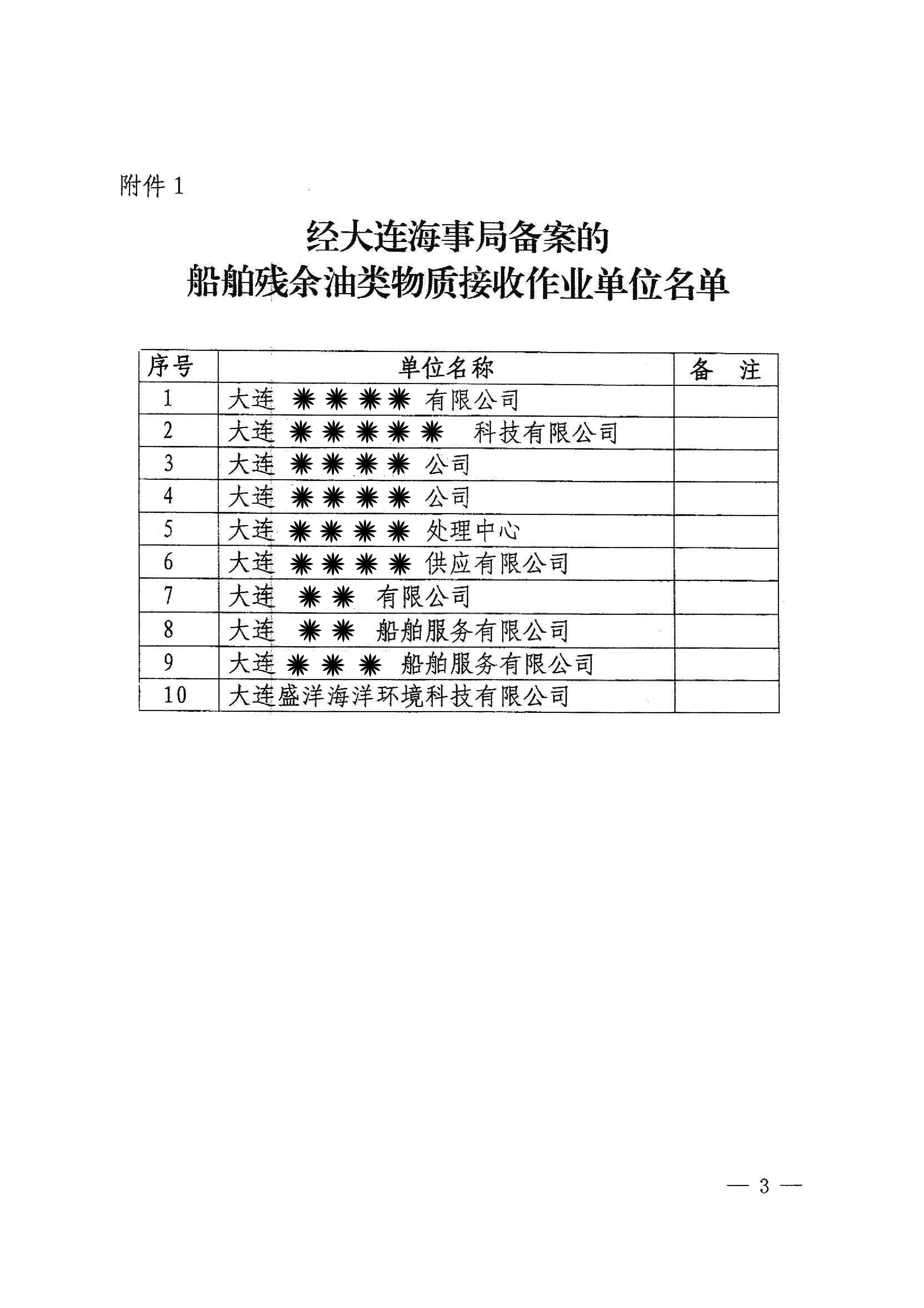 殘余油類(lèi)物質(zhì)接收作業(yè)資質(zhì)
